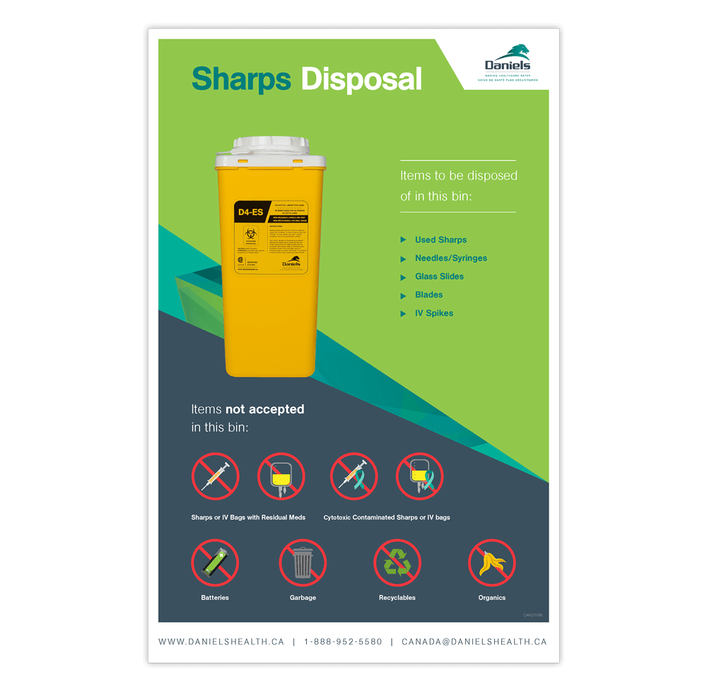 Sharps Waste Disposal | Daniels Health